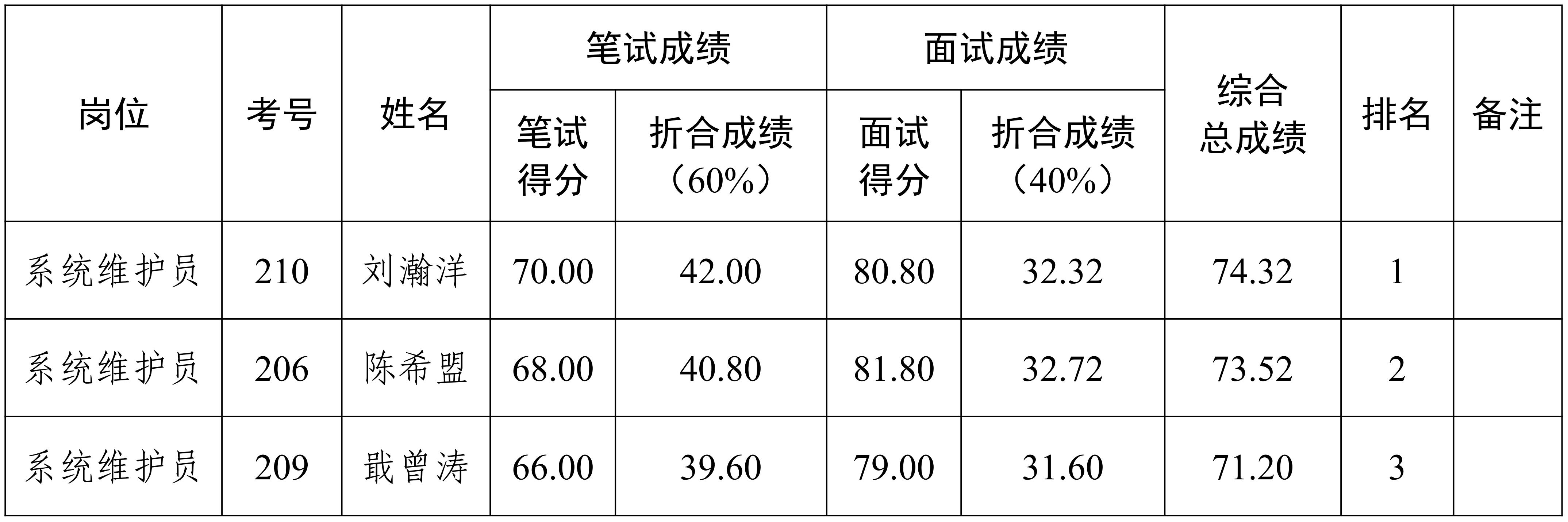 文字文稿1_01 文字文稿1_01